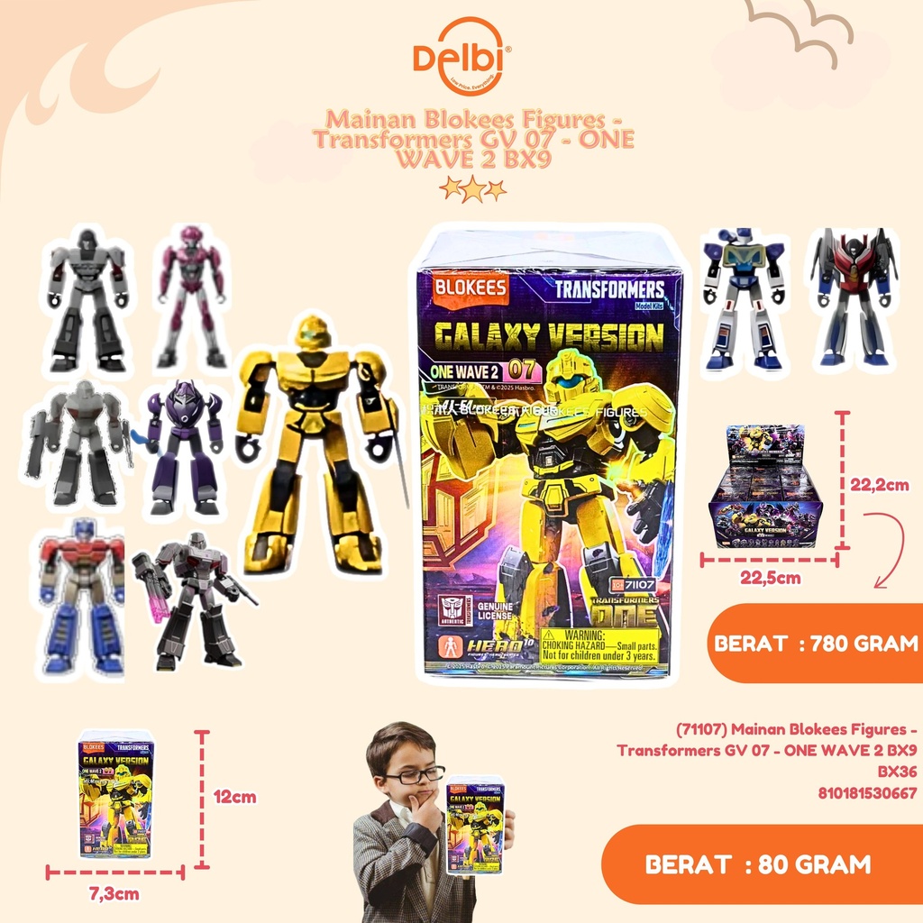 [810181530667] (71107) Mainan Blokees Figures - Transformers GV 07 - ONE WAVE 2 BX9 BX36