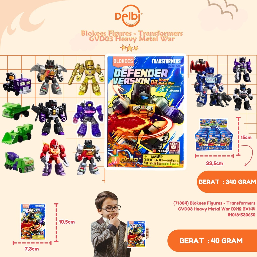 [810181530650] (71304) Mainan Blokees Figures - Transformers Defender Version 03 DV03 Heavy Metal War BX12 BX144