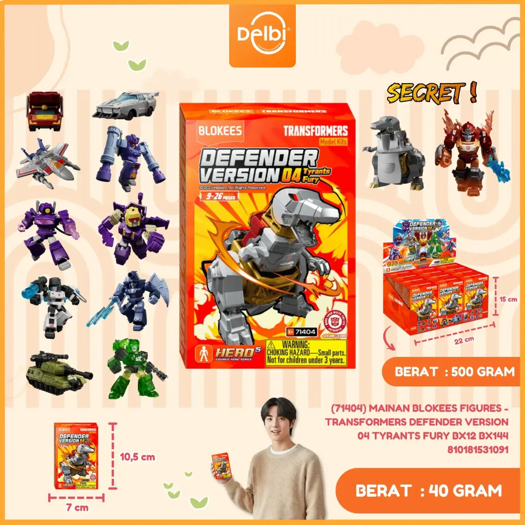 (71404) Mainan Blokees Figures - Transformers Defender Version 04 Tyrants Fury BX12 BX144