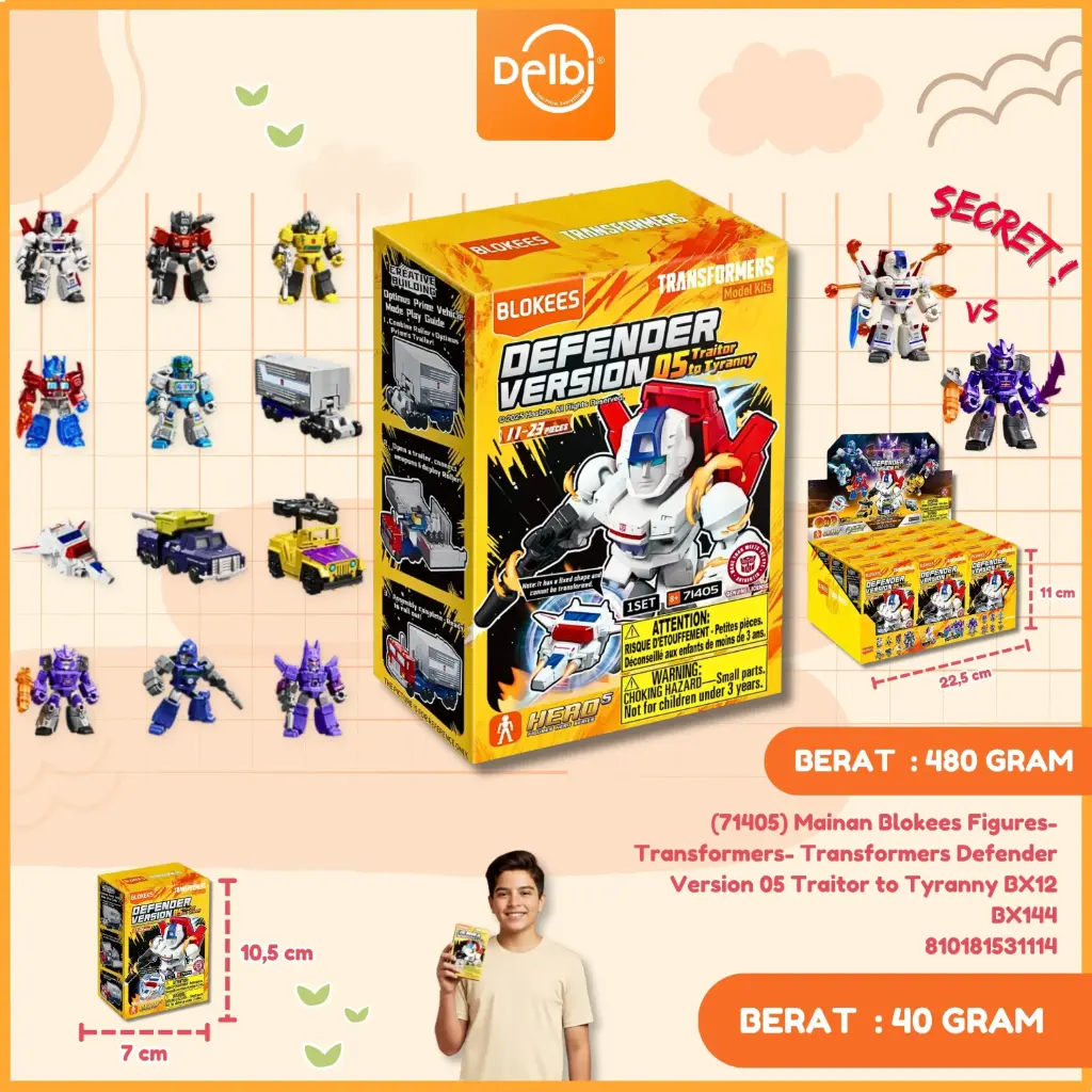 [810181531114] (71405) Mainan Blokees Figures- Transformers Defender Version 05 Traitor to Tyranny BX12 BX144