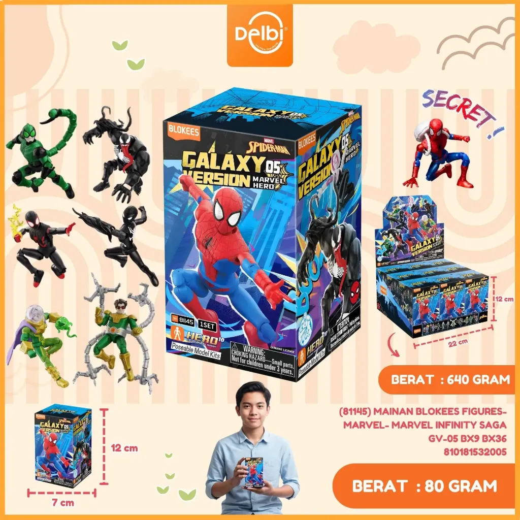 (81145) Mainan Blokees Figures- Marvel- Marvel Infinity Saga GV-05 BX9 BX36
