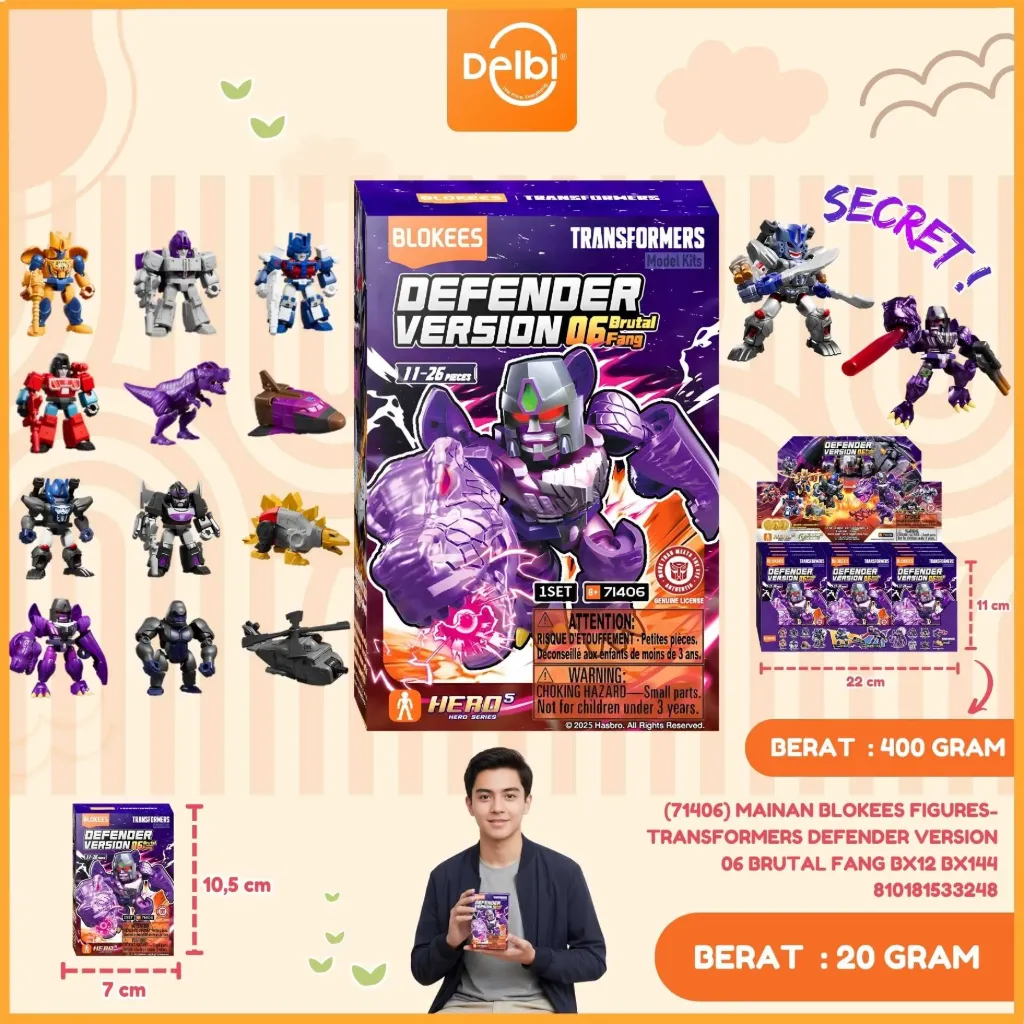 [810181533248] (71406) Mainan Blokees Figures- Transformers Defender Version 06 Brutal Fang BX12 BX144