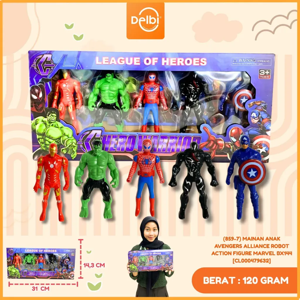 [CL000479632] (859-7) MAINAN ANAK AVENGERS ALLIANCE ROBOT ACTION FIGURE MARVEL BX144