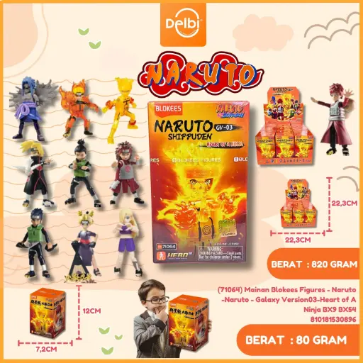 [810181530896] (71064) Mainan Blokees Figures - Naruto  -Naruto - Galaxy Version03-Heart of A Ninja BX9 BX54