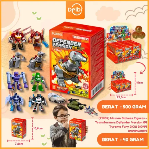 [810181531091] (71404) Mainan Blokees Figures - Transformers Defender Version 04 Tyrants Fury BX12 BX144
